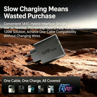 Chargeur pour ordinateur portable 120W standard UE GaN entièrement compatible avec Huawei, DJI Air3s, Mini4pro, Xiaomi, Black Shark, Samsung, MacBook Pro
