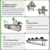 Machine automatique à fabriquer des hamburgers en forme de pépites de pain de poisson avec un doigt