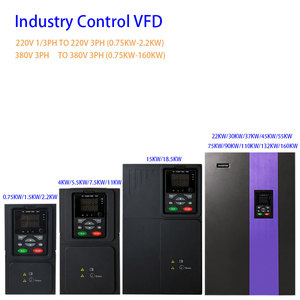 Hl260 0.75kw 1.5KW 2.2kw 380V 415V 3ph chuyển đổi tần số RS485 AC máy bơm nước biến tần VFD IGBT - Product Image 2