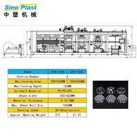 3/4 Stations Volledig Automatische Wegwerp Plastic Fruitverpakking Thermoformmachine voor PP PET PLA PVC PS Voedselplasticdozen