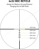 CVLIFE JackalHowl Lunette Optique Compacte 4x32 Réticule BDC Étanche Laser Point Rouge Optimale Chasse Moyenne Longue Portée 500 Yards