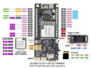 LILYGO T3S3 Carte de développement avec 0.96 ''OLED <span class=keywords><strong>ESP32</strong></span>-S3 WiFi pour Bluetooth Low Power 830-945Mhz 2.4Ghz LoRa Module Kits - Product Image 6