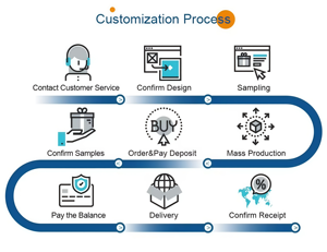 Caja de Juguetes de Arte Personalizada |   Cajas de Regalo de Papel Repujado con Diseño de Dibujos Animados para Coleccionables Aleatorios - Product Image 5