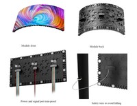 Pantalla LED Flexible Programable para Automóviles, Letrero LED con Mensaje Publicitario Desplazable, Panel LED RGB para Automóviles, Panel LED Flexible para Exteriores
