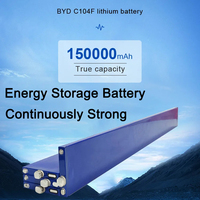 Lame la moins chère 3.2V 135Ah 150Ah 184Ah Lifepo4 batterie au Lithium Lipo Lip4 pour Mini DC UPS appareils d'énergie solaire à montage en rack