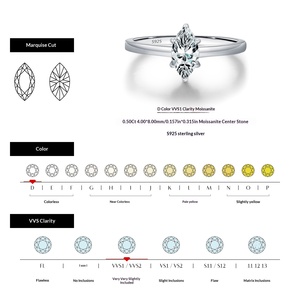 Anillo de Joyería <span class=keywords><strong>Eternity</strong></span> de Lujo Ligero con Forma de Marquesa para Boda, Plata de Ley 925 con Moissanita, Anillo Elegante para Mujer - Product Image 6