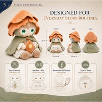 KI-Begleiter-Roboter Plüschtier Intelligentes Interaktives Sprechendes Kuscheltier mit Berührungssteuerung LED-Augen für Kinder