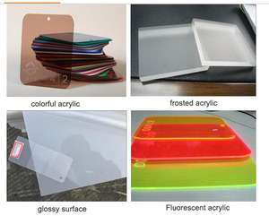 Apexplast 1220x 2440mm 4x8ft 2mm 3mm 5mm 10mmキャストアクリルプラスチックシートアクリルシートボードPmmaアクリルメーカー - Product Image 6