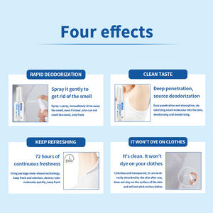 Logo personnalisé odeur naturelle <span class=keywords><strong>main</strong></span> pied aisselles <span class=keywords><strong>anti</strong></span>-<span class=keywords><strong>transpirant</strong></span> hommes tout le corps déodorant vaporisateur - Product Image 6