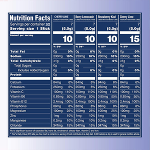 Compléments alimentaires <span class=keywords><strong>de</strong></span> santé en marque blanche OEM : Sachet <span class=keywords><strong>de</strong></span> poudre d'électrolytes pour l'hydratation (ne convient pas aux femmes enceintes) - Product Image 2