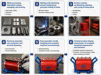 Transformateur d'excitation portable immergé dans l'huile 8 kVA ISO 9001 pour tension personnalisée disponible, approvisionnement direct usine, haute performance