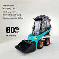 Mini Caricatore Elettrico SW36E con Batteria al Litio 96V per Lavori Edili e Agricoli