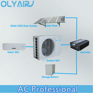 เครื่องปรับอากาศโซลาร์เซลล์ติดผนัง Olyair R32 ACDC แบบเชื่อมต่อกับระบบไฟฟ้าสาธารณะ พร้อมเทคโนโลยี MPPT ในตัว และระบบควบคุมผ่าน WIFI เครื่องปรับอากาศระบบไฟฟ้ากระแสตรง - Product Image 5