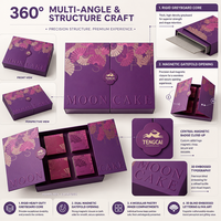 Boîtes d'emballage personnalisées imprimées, boîte rigide à double porte pour cadeaux de festival avec impression de marque et présentation en magasin