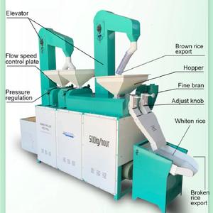 عرض مميز ، مطحنة أرز أحادية الطور بني/أبيض - Product Image 2