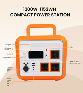 Sistema de Almacenamiento de Energía Pequeño de 600W, Batería LiFePO4, MPPT, Onda Sinusoidal Pura, Energía Solar de Respaldo Fuera de la Red para Emergencias en el Hogar, OEM, ODM - Product Image 5