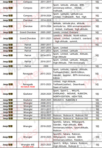 <span class=keywords><strong>Coprisedili</strong></span> per Auto Su Misura in Pelle Accessori per <span class=keywords><strong>Jeep</strong></span> Compass <span class=keywords><strong>Cherokee</strong></span> Patriot Renegade Gladiator Wrangler Grand <span class=keywords><strong>Cherokee</strong></span> - Product Image 2