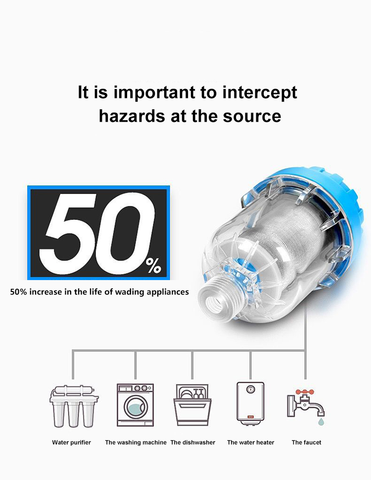 washing machine water filter