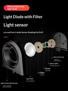 เครื่องวัดความสว่าง Shengli แบบมืออาชีพ ปรับช่วงอัตโนมัติ ความแม่นยำสูง สำหรับวัดความสว่างและความสว่างของแสง น้ำหนัก 4 กก. - Product Image 3