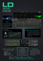 Processeur Audio Paulkitson LD448 DSP Numérique Professionnel pour Système Sonore, Équipement Audio