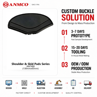 65mm PVC Shoulder Pad Model AM7400 with Design for Backpack and Luggage Webbing, Bulk Manufacturing for Wholesale Buyers