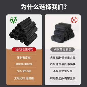 Bamboo Machine-Made Charcoal Briquette For Barbecue <b>Bbq</b> <b>Indoor</b> Use Quick Ignition - Product Image 4