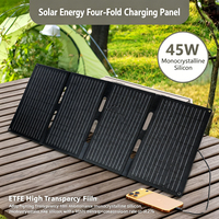Panneau solaire pliable SHENHAUR 20W 30W 40W 60W 80W 100W 120W 150W 200W, chargeur pliable pour station d'alimentation