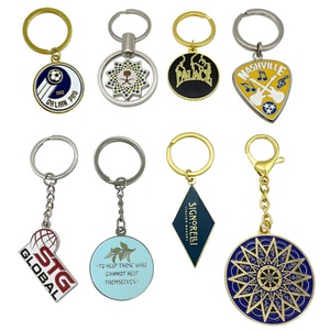 Promotional Gifts <strong>Spinning</strong> <strong>Key</strong> Holder <strong>Custom</strong> Printing Logo Metal Design Rotatable <strong>Key</strong> <strong>Chain</strong> With Epoxy Dome <strong>Key</strong> Ring - Product Image 6