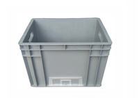 Usine en plastique standard de L'UE boîte durable et épaisse en plastique chiffre d'affaires logistique boîte avec couvercle