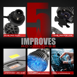 SANVI Factory Fashion D1S D3S D8S D2S D4S D5S Led Headlight Bulbs D Series Lamps LED Headlights - Product Image 5