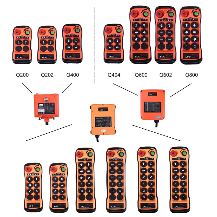 Streamline Your Operations with Quality single speed button crane radio ...