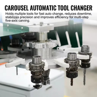 Graveur CNC 5 axes avec changeur d'outils automatique, taille 2040, spécialisé pour les grandes sculptures 3D et les maquettes architecturales