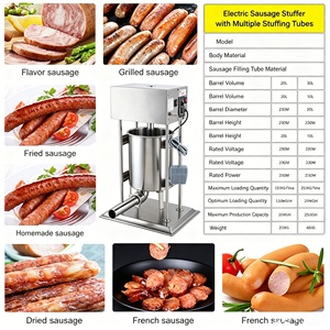 Chigreen Effiziente Rostfreie Edelstahl-Wurstfüllmaschine 4 Fülldüsen 60KG/H Kapazität für Heim- und Gewerbenutzung - Product Image 1