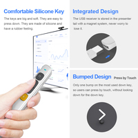 Presentadores Inalámbricos Profesionales N29 BLE con Hyperlink Alt-Tab, Clicker Bluetooth, Certificación FDA, FCC y CE, para Suministros de Oficina y Escolares