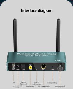 Màn Hình Kép 4.5G + 5G Bluetooth Âm Thanh Receiver V5.0 Di Động Màn Hình Máy Chiếu Kỹ Thuật Số Để Analog HD Mi Vô Hạn Chiếu - Product Image 4