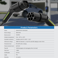 Connecteur de chargeur EV Shineyou personnalisable de type 2 à type 2 (CCS2) triphasé mâle-femelle IP54 IEC 62196-2 11KW 10M, directement de l'usine