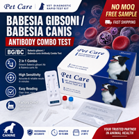 Snelle testkit voor Canine Giardia Ag bij honden met eenvoudige monsterafname, hoge gevoeligheid en voor veterinair diagnostisch gebruik