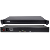 Codificador de Transmisión IPTV 1U Rack H.264 H.265 Compatible con SRT RTSP RTMP UDP VIF HLS, Equipo de Radiodifusión de TV