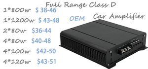 Amplificador de coche de frecuencia completa Suoer Clase <span class=keywords><strong>D</strong></span> con cruces integrados - Product Image 2