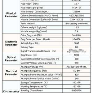 Panel de Pantalla LED RGB a Todo Color para Exteriores, 144X144mm P6.6, Módulo LED con Clasificación IP66 a Prueba de Agua, Resolución 4K, Brillo de 5000cd - Product Image 3