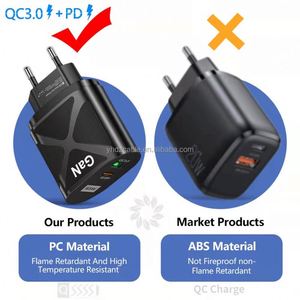 อะแดปเตอร์แปลงไฟแบบพกพา USB+Type C 65W Gan ช่องเสียบคู่ สำหรับ iPhone13 Pro Max รองรับการชาร์จเร็วแบบ PD - Product Image 6