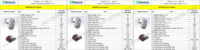 Nouveau kit de conversion de voiture électrique Rawsuns READ632A 96V 9kW 30kW EV Drive System FWD avec moteur PMSM léger refroidi par air, boîte de vitesses et essieu CV