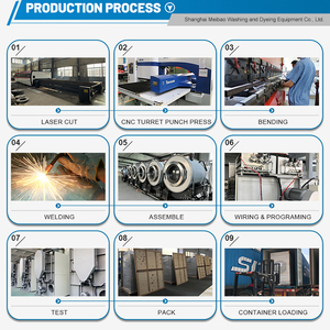 Máquina de limpieza en seco de carbono de hidrocarburo completamente cerrada de alta calidad, precio económico eléctrico fácil de limpiar para ropa de lavandería - Product Image 6