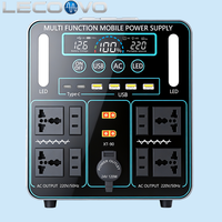 Station d'alimentation portable grande capacité LECOOVO E2000S2000W avec panneau solaire, onduleur à onde sinusoïdale pure, contrôleur MPPT et ports allume-cigare