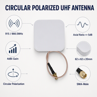 Antenne UHF polarisée circulaire haute performance 4dBi 915 MHz/866,5 MHz, antenne RFID ABS pour lecteur RFID de bureau