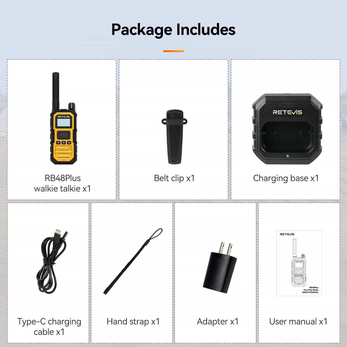 RB48 Plus (US GMRS Ver)