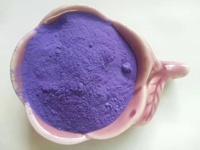 Pigments inorganiques Oxyde de fer rouge Fe2o3 Pigment de revêtement Peinture de ciment Pigments de cuir Colorant Finesse 0,4-20 µm
