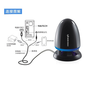 Yayusi A801 Mini Altavoz con Alimentación USB, Luz LED de Colores, Subwoofer con Forma de Bala para Escritorio, para Computadoras - Product Image 4