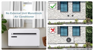 Aire Acondicionado de Ventana con Calefacción, Eficiencia Energética Clase A, para Uso en Hoteles y Hogares, Alimentación Eléctrica para Oficina - Product Image 2