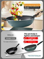 Wok polyvalent à fond plat antiadhésif avec couvercle en verre, capacité de 18 L, poignée en silicone pour cuisines domestiques, compatible avec toutes les plaques de cuisson